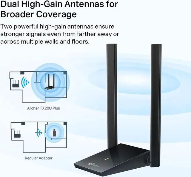 Alt view image 5 of 7 - WiFi 6 USB Adapter for Desktop PC - (Archer TX20U Plus) AX1800 Wireless Network Adapter with 2.4GHz 5GHz High Gain Dual Band 5dBi Antenna WPA3 Supports Windows 11/10