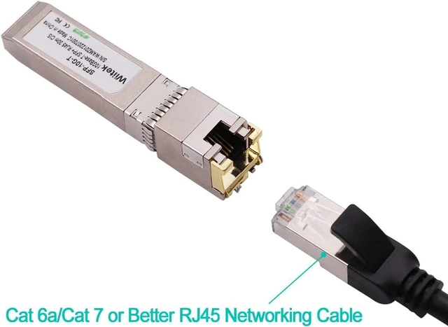 Alt view image 4 of 6 - 10Gb SFP+ to RJ45 Modules, 1.25G/2.5G/5G/10GBase-T Ethernet to SFP+ Transceiver Compatible for Cisco SFP-10G-T-X, Ubiquiti, Netgear AXM766, Mikrotik S+RJ10, Unifi (Cat 6a/7 or Better, 30-Meter)