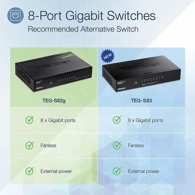 Alt view image 2 of 7 - TRENDnet 8-Port Gigabit GREENnet Switch, Ethernet Network Switch, 8 x 10-100-1000 Mbps Gigabit Ethernet Ports, 16 Gbps Switching Capacity, Metal, Lifetime Protection, Black, TEG-S82G