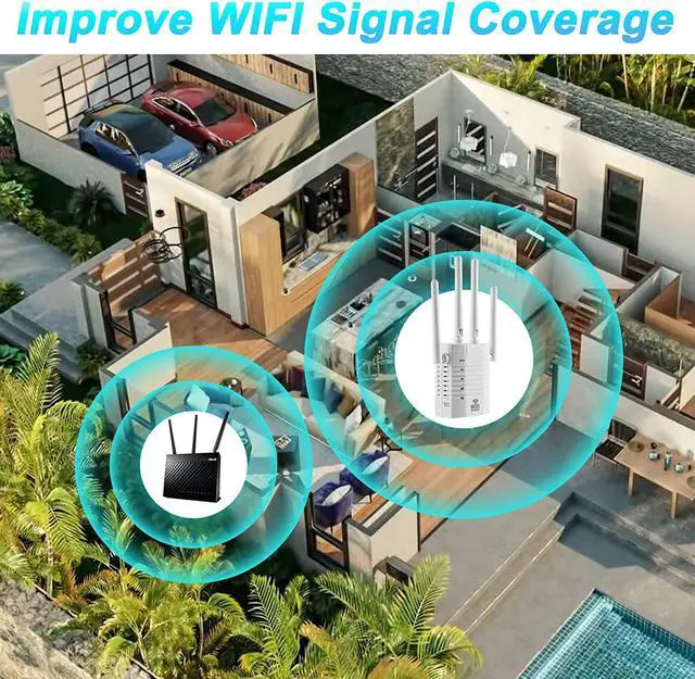 Alt view image 3 of 7 - WiFi Extender 1200Mbps, WiFi Range Extender Signal Booster up to 8000sq.ft, WiFi Extenders Signal Booster for Home, WiFi Amplifier WiFi Range Extender, Wireless Internet Repeater, 1-Tap Setup