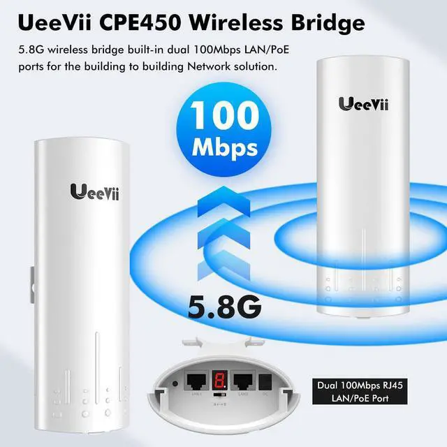 Alt view image 2 of 7 - Wireless Bridge Point to Point Outdoor: UeeVii CPE450 5.8G 3Km Long Range Wi-Fi Bridge for Extend Network to Barn and Surveillance Range - Work with Starlink, 14dBi MIMO Antenna,48V POE Powered, 2pcs