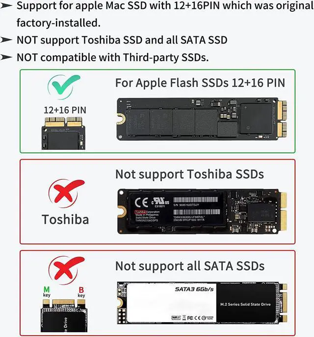Alt view image 3 of 14 - USB C Hub, Multi-Port USB Type-C Hub with 4K HDMI, Power Delivery 100 W | 3 USB 3.0 Port | 1 Type-C 3.0 Port | USB Splitter Adapter for MacBook, Mac Mini, XPS, Laptop and USB C Devices (0.5ft-7 in 1)