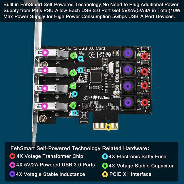 Alt view image 3 of 7 - FebSmart PCIE 4-Ports Superspeed 5Gbps USB 3.0 Expansion Card for Windows 11, 10, 8.x, 7, Vista, XP Desktop PCs, Built in FebSmart Self-Powered Technology, No Need Additional Power Supply (FS-U4L-Pro)
