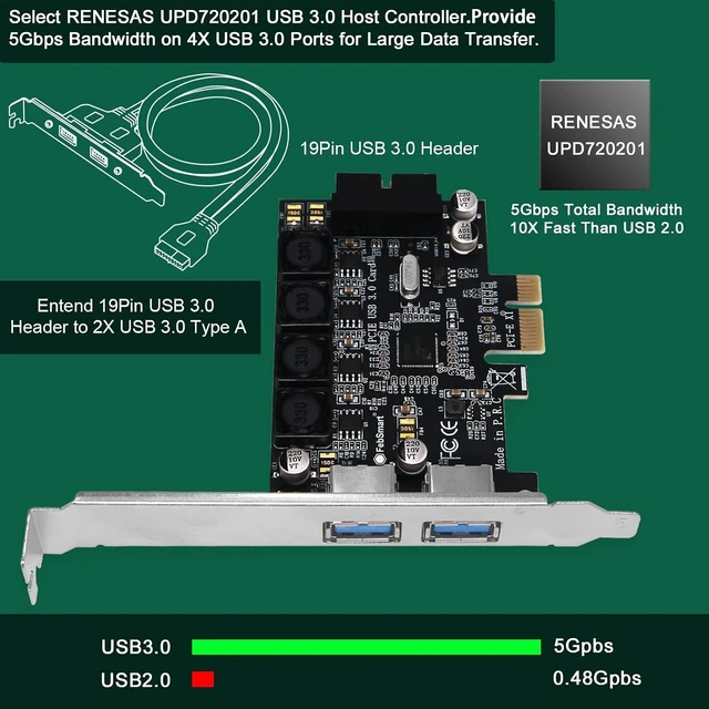 Alt view image 2 of 7 - 1X 19Pin USB 3.0 Header and 2X USB-A Ports PCIE USB 3.0 5Gbps Expansion Card for Windows and Linux Desktop PCs, Built in Self-Powered Technology, No Need Additional Power Supply (FS-HA-Pro)