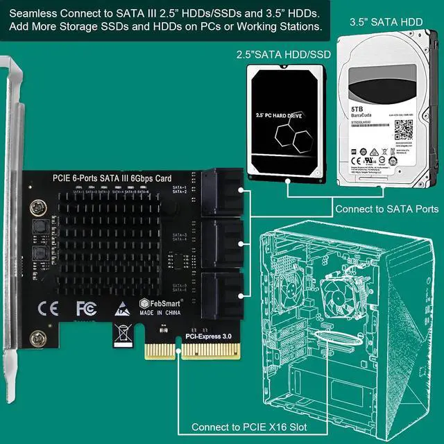 Alt view image 4 of 7 - PCIE to 6-Ports 6Gbps Max Speed SATA III Expansion Card for Desktop PCs, Plug and Play on Windows OS MAC OS Linux System, ASMedia ASM1166 None-Raid PCIE SATA III Host Controller (FS-S6-Pro)