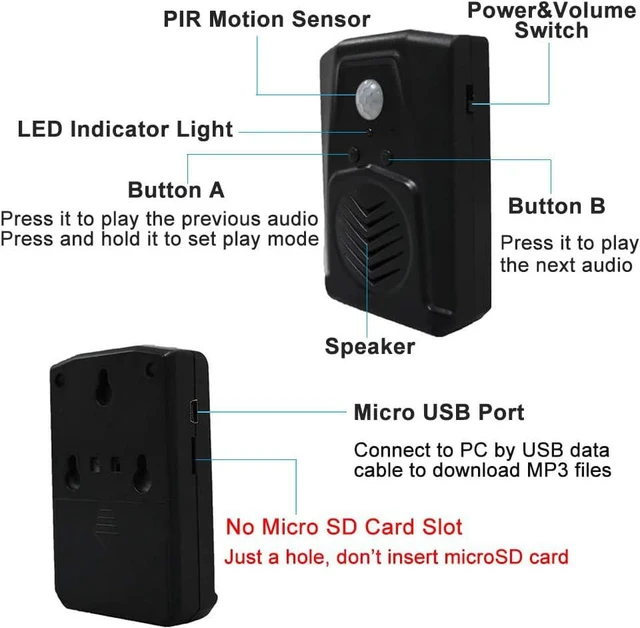Alt view image 2 of 7 - PIR Motion Sensor Activated Sound Player Speaker with USB Cable, Download Your own MP3 Audio Files to Play Speech, Music or Sound Effects (Black)