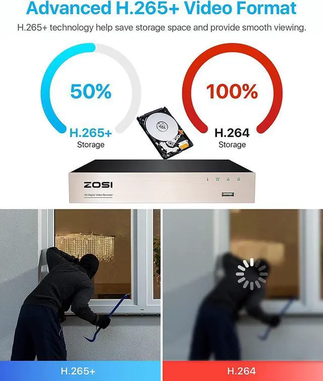 Alt view image 7 of 7 - Gadpiparty ZOSI 8 Channels Full 1080P High Definition Hybrid 4-in-1 HD TVI DVR Video Recorder CCTV Network Motion Detection for Surveillance Security Camera System Mobile Phone Monitoring Real Time R
