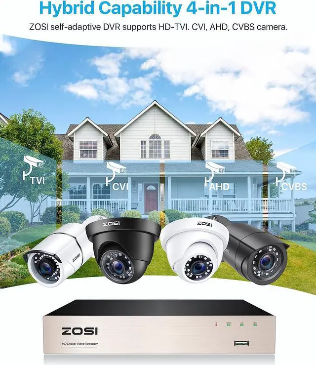 Alt view image 3 of 7 - Gadpiparty ZOSI 8 Channels Full 1080P High Definition Hybrid 4-in-1 HD TVI DVR Video Recorder CCTV Network Motion Detection for Surveillance Security Camera System Mobile Phone Monitoring Real Time R