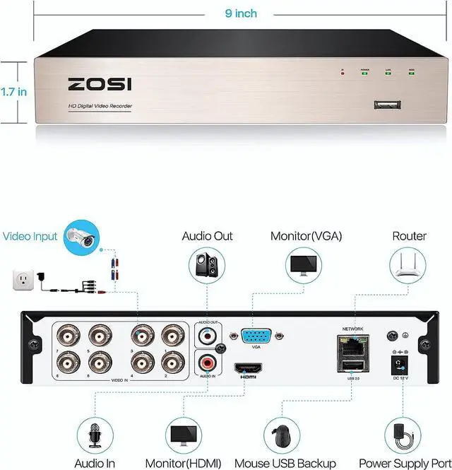 Alt view image 2 of 7 - Gadpiparty ZOSI 8 Channels Full 1080P High Definition Hybrid 4-in-1 HD TVI DVR Video Recorder CCTV Network Motion Detection for Surveillance Security Camera System Mobile Phone Monitoring Real Time R