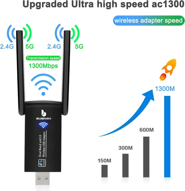 Alt view image 4 of 6 - WiFi Adapter for Desktop PC, 1300Mbps Dual 5Dbi Antennas, USB 3.0