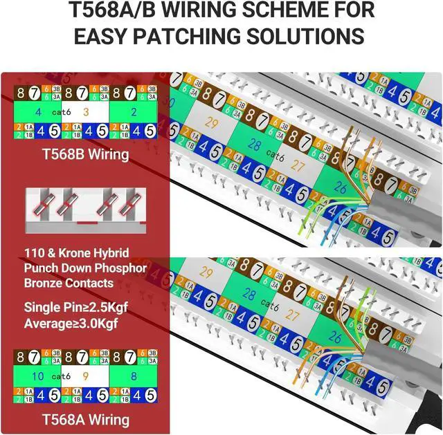 Alt view image 3 of 6 - AMPCOM Supreme Series CAT6 48 Ports Patch Panel, Rack Mount - 2U, 19 inch, RJ45 Ethernet 568A 568B, 50u Gold Plated, with Rear Cable Management Bar