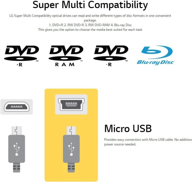 Alt view image 4 of 6 - LG BP60NB10 Portable 6X Ultra HD Blu-ray Burner External Drive with CyberLink Software and USB Cable - Burns CD DVD BD DL BDXL Discs
