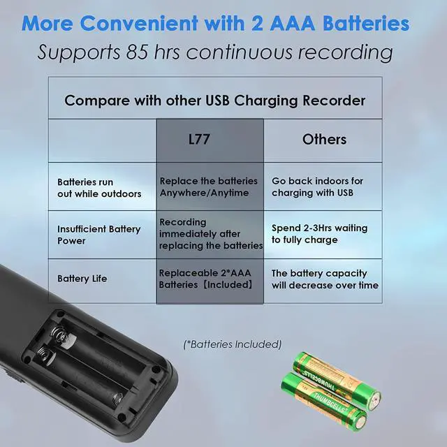 Alt view image 2 of 7 - 72GB Digital Voice Activated Recorder: Portable Tape Recorder with Playback Audio Recording Device for Lectures Meetings, Small Dictaphone Sound Recorder with Line in | Password | Support TF Expansion