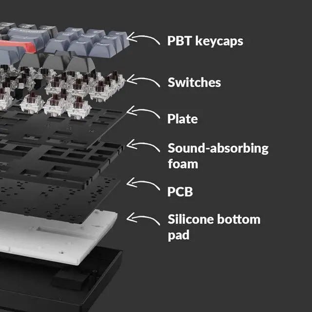 Alt view image 3 of 7 - Keychron K8 Pro QMK/VIA Wireless Mechanical Keyboard, Hot-Swappable TKL Custom Programmable Macro Wired Keyboard with Gateron G Pro Brown Switch, RGB Backlit, PBT Keycaps for Mac Windows Linux