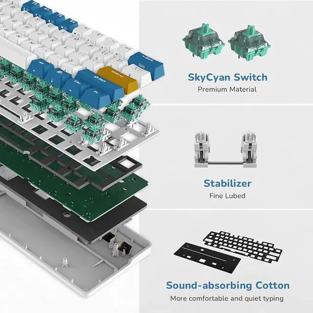 Alt view image 6 of 7 - RK ROYAL KLUDGE RK61 Plus Wireless Mechanical Keyboard, 60% Percent Gaming Keyboard w/Bluetooth/2.4G/USB Wired, Hot Swappable PC Game Keyboards with USB Hub, Quiet Linear SkyCyan Switches, White