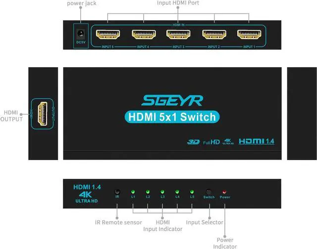 Alt view image 2 of 7 - HDMI Switch SGEYR 5x1 HDMI Switcher 5 in 1 Out HDMI Switch Selector 5 Port Box with IR Remote Control HDMI 1.4 HDCP 1.4 Support 4K@30Hz Ultra HD 3D 2160P 1080P