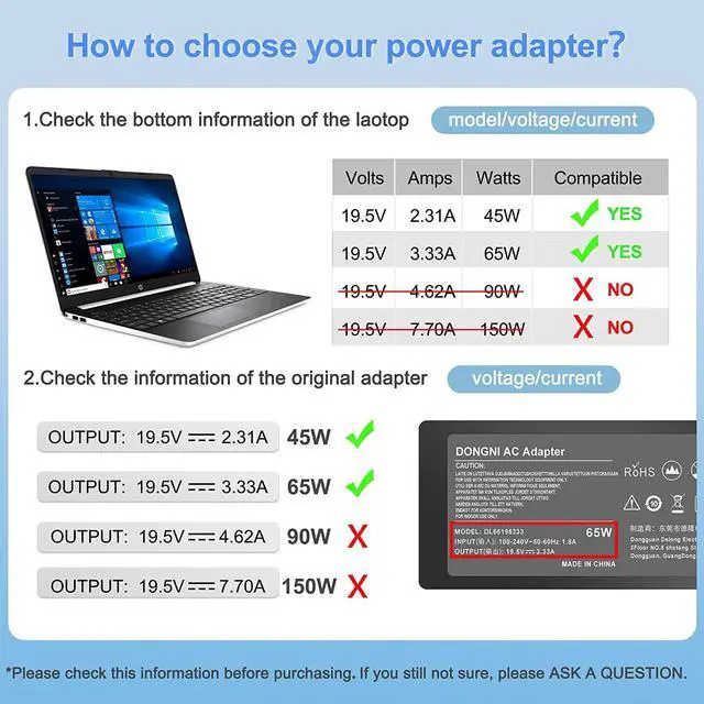 Alt view image 3 of 6 - 65W 19.5V 3.33A Ac Adapter for HP Pavilion x360 11 13 15, Zbook 14u G4 G5 15u 15 G3, 15-f111dx 15-f211wm 15-f233wm 15-f278nr 15-r052nr 15-r132wm Power Supply Blue Tip