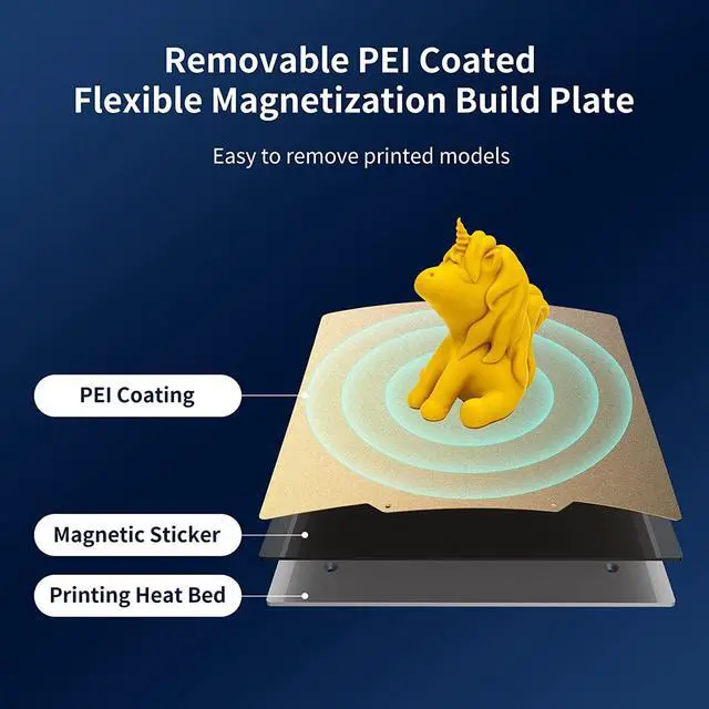Alt view image 3 of 7 - Voxelab Aquila S2 3D Printer with High Temperature(300°C) Extruder, N32 Motherboard High Precision Printing, Removable PEI Coated Flexible Build Plate, Resume Printing 220 * 220 * 240mm