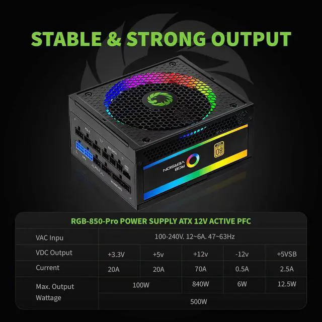 Alt view image 5 of 7 - GAMEMAX 850W Power Supply, Fully Modular, 80 Plus Gold, ARGB SYNC with Motherboard, RGB-850 Pro
