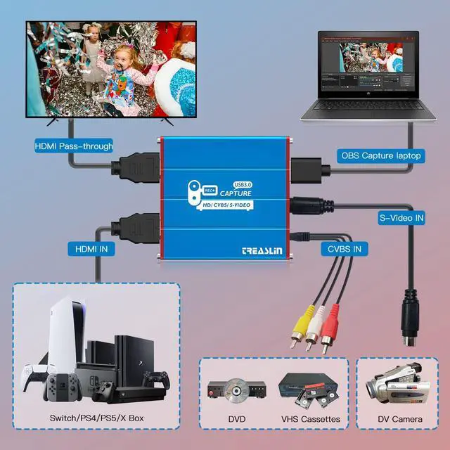 Alt view image 2 of 7 - TreasLin Video Tape to Digital CVBS S-Video HDMI Capture Video Digital Format from VCR's, AV, RCA, 8mm Film Hi8 Tape Player Cassette Camcorder Mini Dv Old Music Player