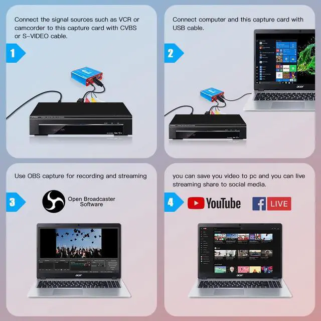 Alt view image 4 of 7 - TreasLin Video Tape to Digital CVBS S-Video HDMI Capture Video Digital Format from VCR's, AV, RCA, 8mm Film Hi8 Tape Player Cassette Camcorder Mini Dv Old Music Player
