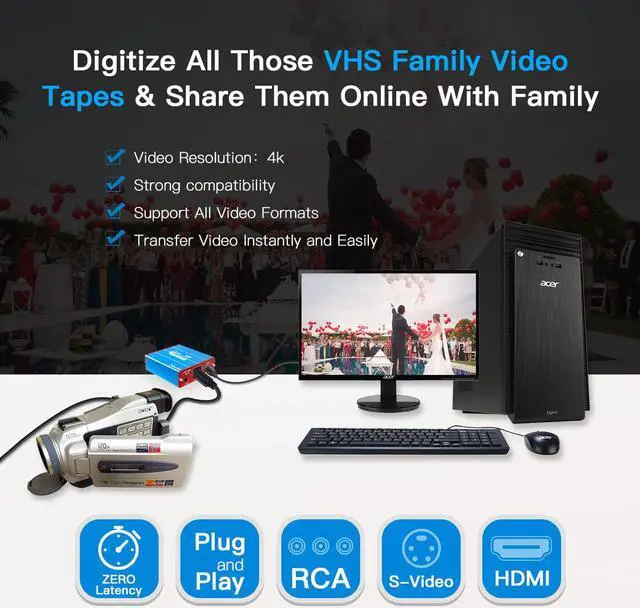 Alt view image 5 of 7 - TreasLin Video Tape to Digital CVBS S-Video HDMI Capture Video Digital Format from VCR's, AV, RCA, 8mm Film Hi8 Tape Player Cassette Camcorder Mini Dv Old Music Player