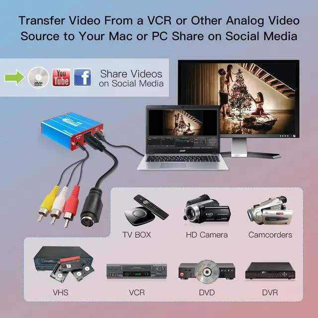 Alt view image 3 of 7 - TreasLin Video Tape to Digital CVBS S-Video HDMI Capture Video Digital Format from VCR's, AV, RCA, 8mm Film Hi8 Tape Player Cassette Camcorder Mini Dv Old Music Player