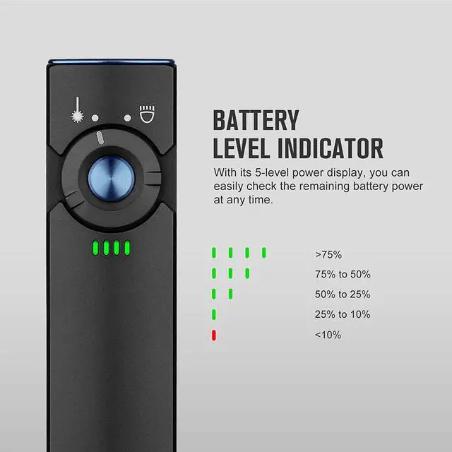 Alt view image 5 of 7 - OLIGHT Arkfeld EDC Flat Flashlight, 1000 Lumens White LED Light with Green Beam Combo, Power by Rechargeable Built-in Battery for Outdoors, Emergency, Work (Black CW)