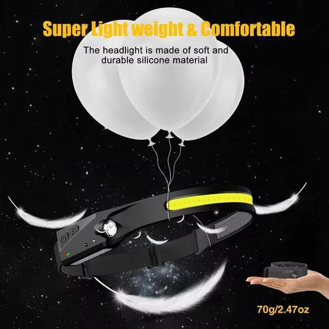 Alt view image 6 of 7 - Headlamp Rechargeable, 230° Wide Beam Head Lamp LED with Motion Sensor for Adults - Camping Accessories Gear, Waterproof Head Light Flashlight for Hiking, Running, Repairing, Fishing, Cycling