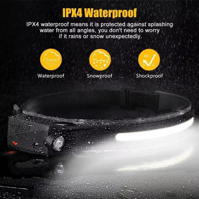 Alt view image 7 of 7 - Headlamp Rechargeable 2PCS 230 Wide Beam Head Lamp LED with Motion Sensor for Adults - Camping Accessories Gear Waterproof Head Light Flashlight for Hiking Running Repairing Fishing Cycling