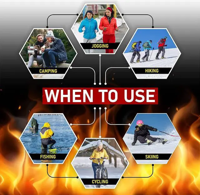 Alt view image 4 of 7 - Insole Foot Warmers (20 Pairs) - Up to 10 Hours of Heat, Easily Apply with Adhesive - Ultra Thin, Easy, All Natural - Air Activated, Odorless Hot Insole Warmers - Sport Temp