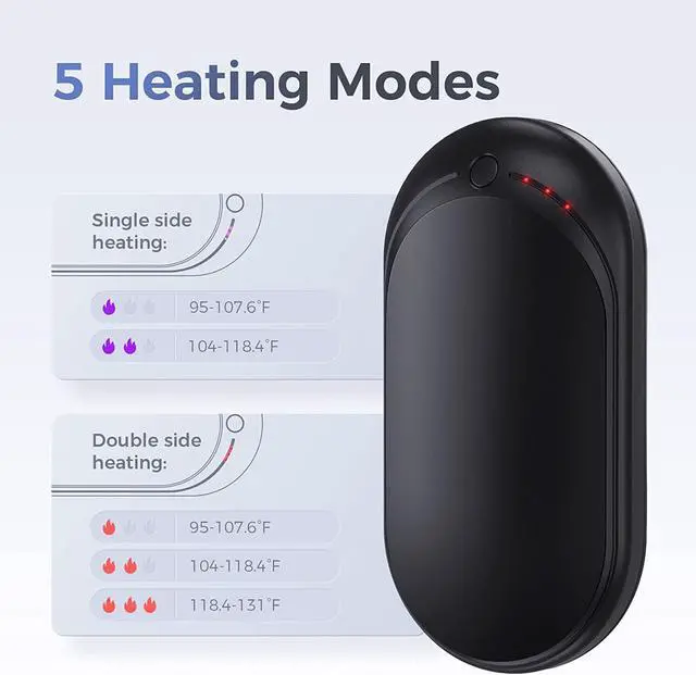 Alt view image 3 of 7 - OCOOPA Hand Warmer Rechargeable, Single/Double Side Heating, 5 Levels up to 10hrs Heat, 5200mAh Electric Portable Pocket Heater, Heat Therapy Great for Outdoors, Warm Gifts, 118D