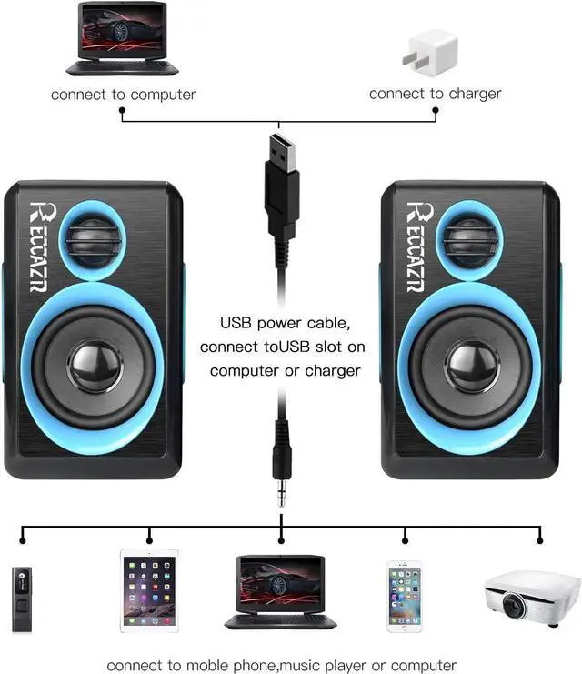 Alt view image 7 of 7 - SP2040 Surround Computer Speakers with Deep Bass USB Wired Powered Multimedia Speaker for PC/Laptops/Smart Phone Built-in 4 Loudspeaker Diaphragm(Blue)