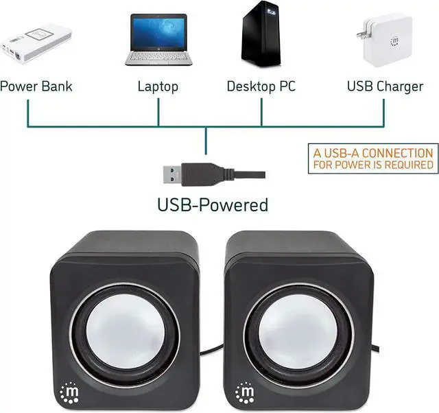 Alt view image 3 of 7 - MANHATTAN USB Powered Stereo Speaker System - Small Size - with Volume Control & 3.5 mm Audio Plug to Connect to Laptop, Notebook, Desktop, Computer - 3 Yr Mfg Warranty - Black Silver, 166898