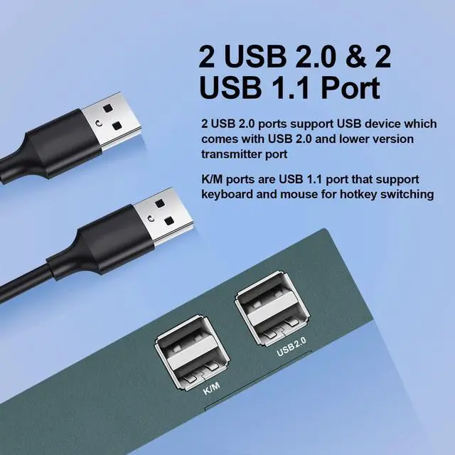Alt view image 3 of 7 - KVM Switch HDMI 2 Port, Ultra HD 4K@60Hz KVM HDMI with 2 USB 2.0 Port, Support Hotkey Switch, HDMI KVM Switch for 2 Computers Share Keyboard Mouse and 1 Monitor, with 2 HDMI and 2 USB Cables