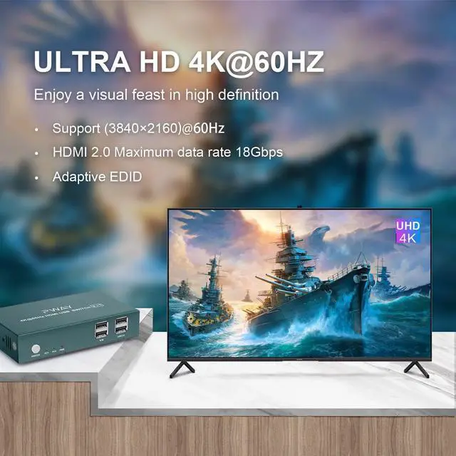 Alt view image 2 of 7 - KVM Switch HDMI 2 Port, Ultra HD 4K@60Hz KVM HDMI with 2 USB 2.0 Port, Support Hotkey Switch, HDMI KVM Switch for 2 Computers Share Keyboard Mouse and 1 Monitor, with 2 HDMI and 2 USB Cables