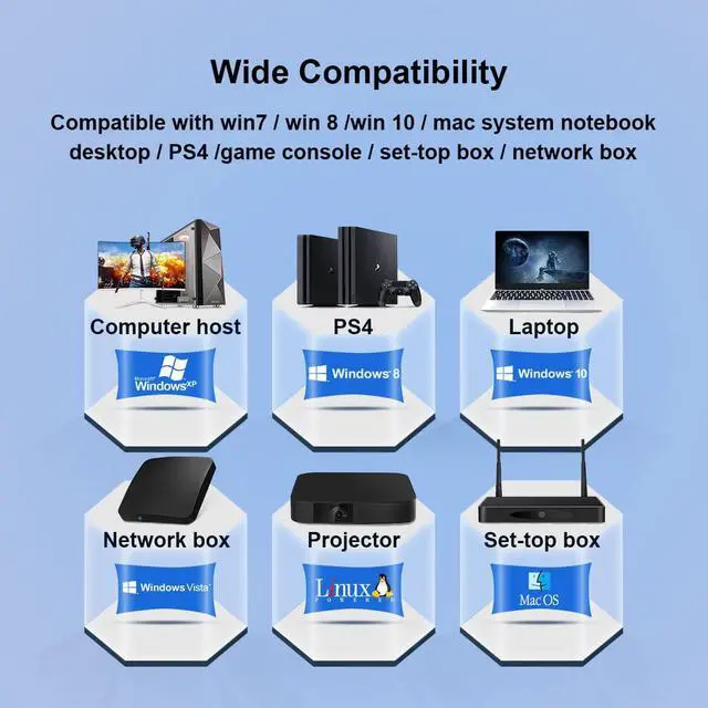 Alt view image 6 of 7 - KVM Switch HDMI 2 Port, Ultra HD 4K@60Hz KVM HDMI with 2 USB 2.0 Port, Support Hotkey Switch, HDMI KVM Switch for 2 Computers Share Keyboard Mouse and 1 Monitor, with 2 HDMI and 2 USB Cables