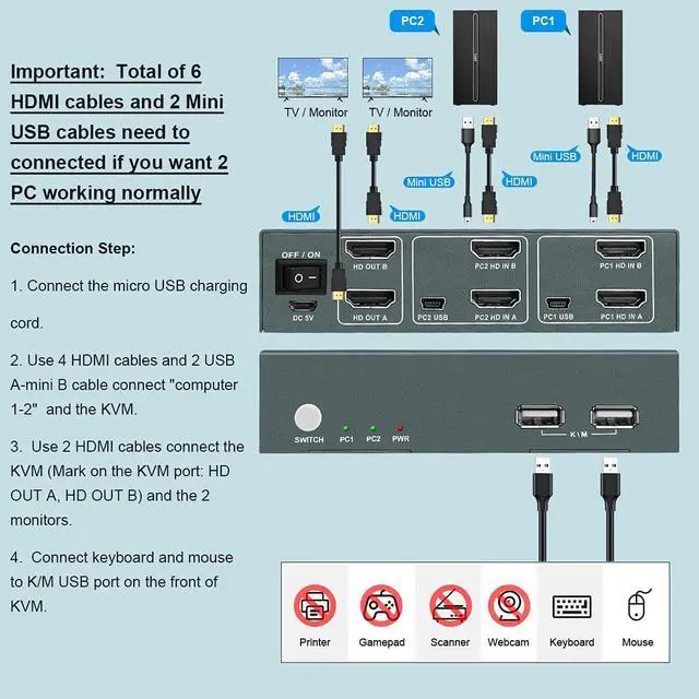 Alt view image 5 of 7 - Steetek HDMI KVM Switch Dual Monitors 2 Port 4K@30Hz, KVM Switch 2 Computers 2 Monitors Extended Display, Dual Monitor KVM by Hotkey Switching. 4 HDMI and 2 USB Cables Included.