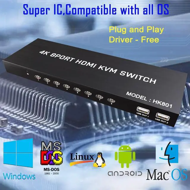 Alt view image 5 of 7 - KVM Switch HDMI 8 Port - HDMI Switch with Remote- USB Switch Selector for 8 Computers Share Keyboard Mouse Printer,Flash Drive,HD Monitor, Support 4K@30Hz, 8 HDMI KVM Cables 1 Remote Included