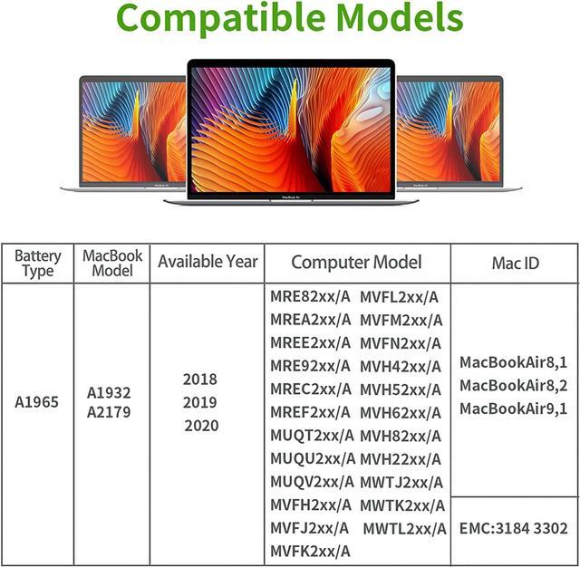 Batterie A1965 MacBook Air 13 A1932 et A2179 (2018/2020)