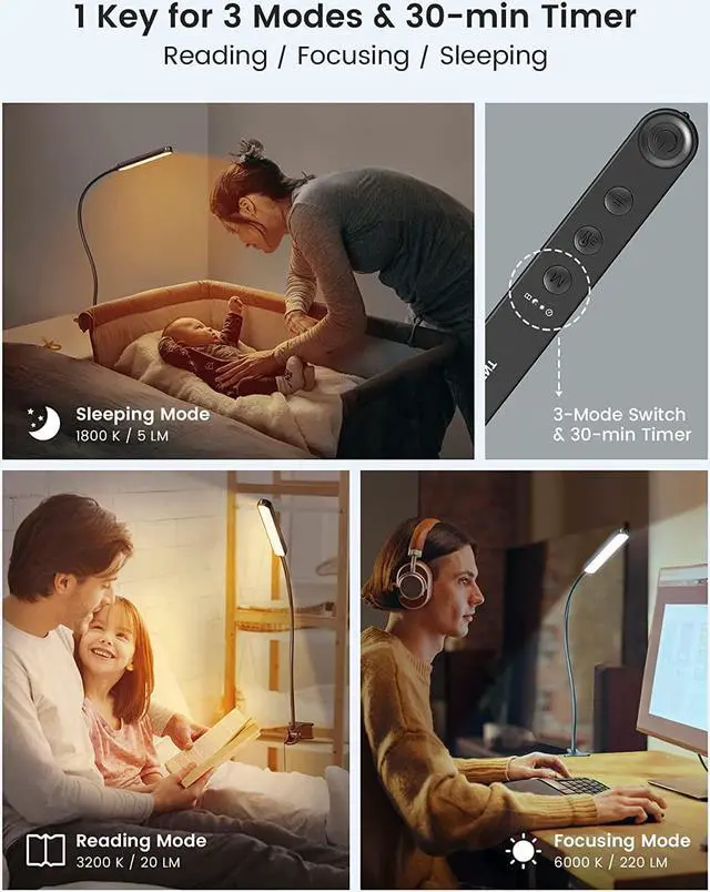 Alt view image 3 of 6 - Glocusent 5W Multi-Purpose Clip On Light, 38 LEDs Bed Light, Eye Caring Reading Lamp, 5 Color & 5 Brightness with a Remote, 30-Min Auto Off Timer, Perfect for Bed Reading/Studying/Working