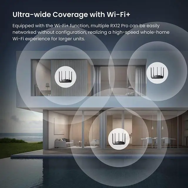 Alt view image 4 of 7 - Tenda WiFi 6 Gaming Router, AX3000 Dual Band Gigabit Wireless Router for Home, Long Range Coverage with 5 * 6dBi High-Gain Antennas, High Speed Router with 4 Gigabit Ports, Support WPA3, VPN(RX12Pro)