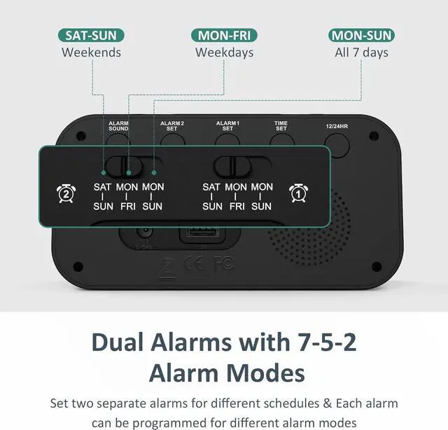 Alt view image 3 of 7 - Digital Dual Alarm Clock for Bedroom, Easy to Set, 0-100% Dimmer, USB Charger, 5 Sounds Adjustable Volume, Weekday/Weekend Mode, Snooze, 12/24Hr, Battery Backup, Compact for Bedside(Blue)