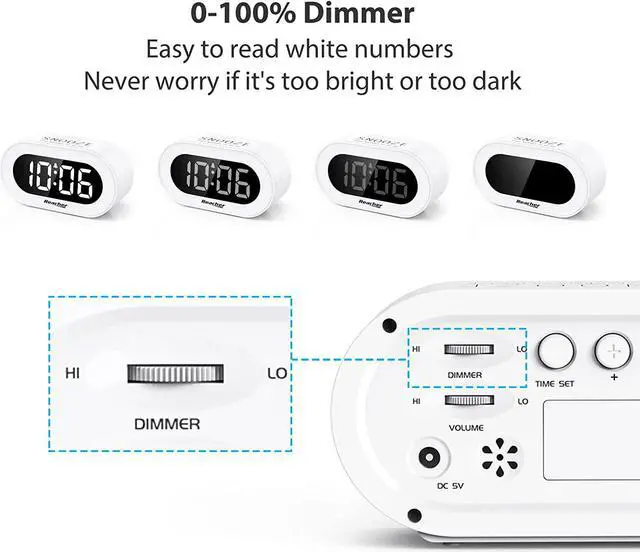 Alt view image 5 of 7 - REACHER Small LED Digital Alarm Clock with Snooze, Simple to Operate, Full Range Brightness Dimmer, Adjustable Alarm Volume, Outlet Powered Compact Clock for Bedrooms, Bedside, Desk, Shelf(White)