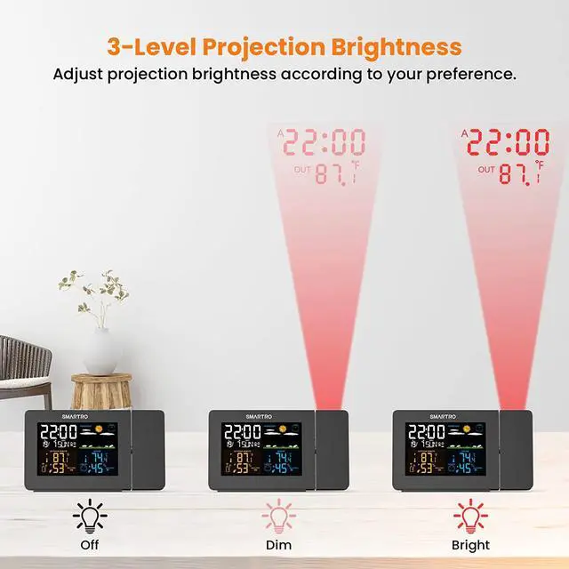 Alt view image 6 of 7 - SMARTRO SC91 Projection Alarm Clock for Bedrooms with Weather Station, Wireless Indoor Outdoor Thermometer, Temperature Humidity Monitor Gauge Hygrometer