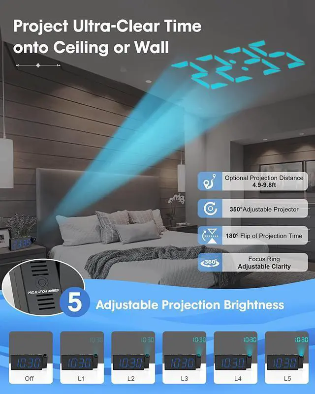 Alt view image 2 of 7 - Digital Projection Alarm Clock for Bedroom, Large LED Alarm Clock with 350° Projector on Ceiling Wall, Projection Dimmer, USB Charger, Battery Backup Loud Dual Alarm Clock for Kids Elderly