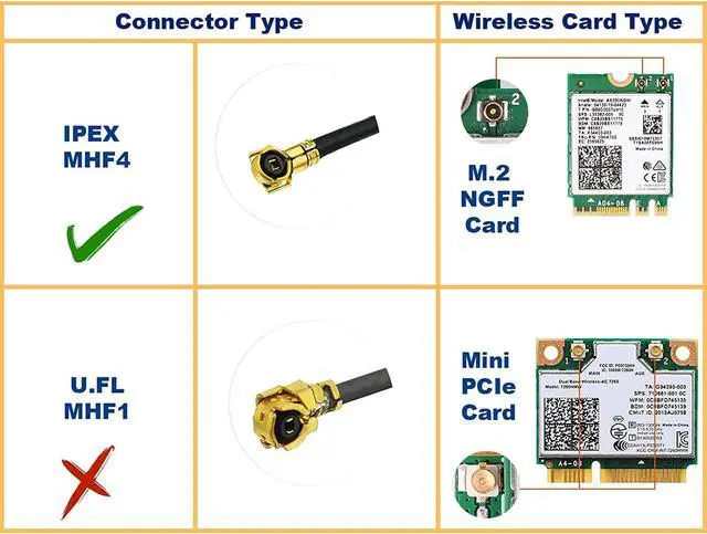 Alt view image 5 of 6 - M.2 Card Antenna 2.4GHz 5GHz Small WiFi Antenna RP-SMA Male with MHF4 IPEX to RP-SMA Female Cable 9.8in (4-Pack) for M.2 NGFF Network Card PC Desktop Computer