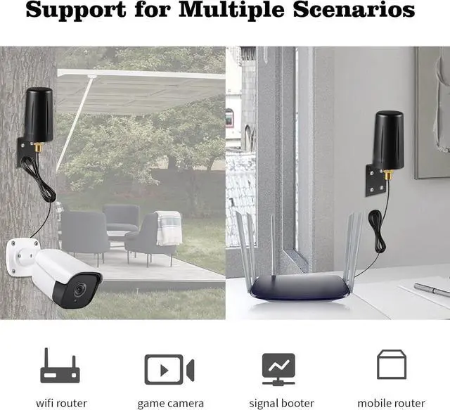 Alt view image 6 of 7 - Outdoor 7dBi Dual Band 2.4GHz 5GHz 5.8GHz Long Range WiFi Booster Antenna for WiFi Router Hotspot Network Devices PC Security IP Camera Internet WiFi6 Desktop PC USB Adapter Card, Eifagur
