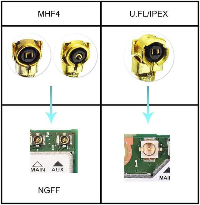 Alt view image 5 of 6 - Superbat U.FL to SMA Pigtail Cable UFL IPX IPEX to SMA Male Extension Cable (6inch 5-Pack) for Bluetooth Antenna WiFi & WiMax Network Card Mini PCI Express