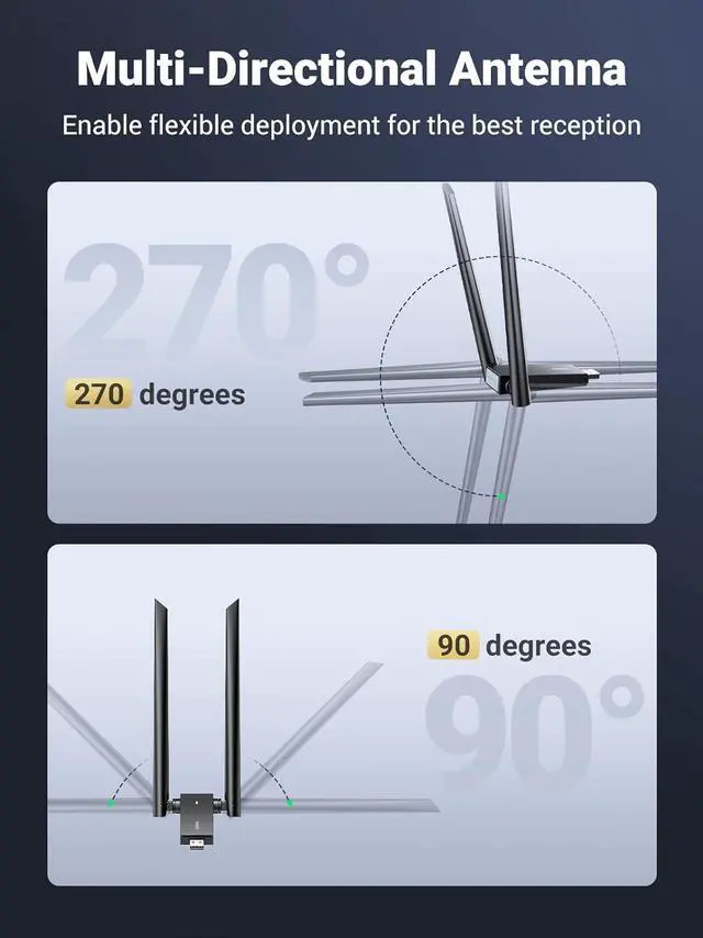Alt view image 5 of 7 - UGREEN USB WiFi Adapter, WiFi Adapter with AC1300 5dBi High Gain Dual Antennas, 5G/2.4G Dual Band, 164ft Wide Range, USB 3.0 WiFi Adapter for Desktop PC Laptop, Support Windows 11/10/8.1/8/7
